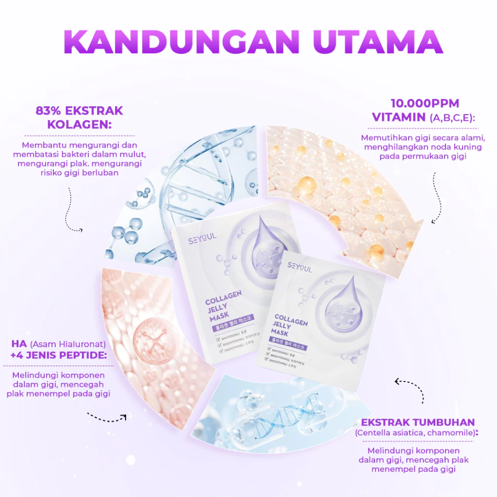 SEEYOUL COLLAGEN 3